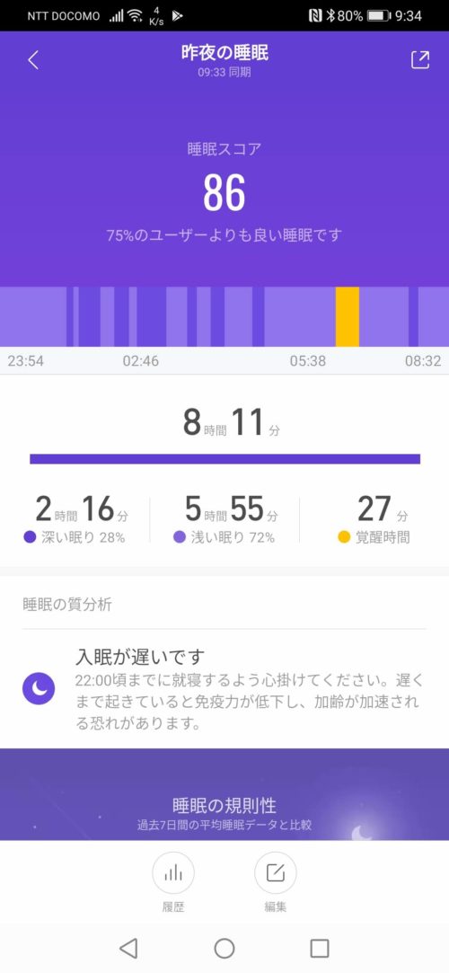 Mi Fit