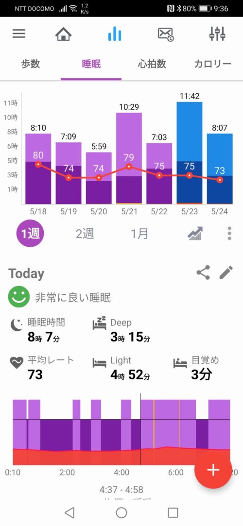 Notify & Fitness for Mi Band